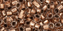 Achat cc740 - AIKO Toho Beads 11/0 tube Copper-Lined Crystal (2g)